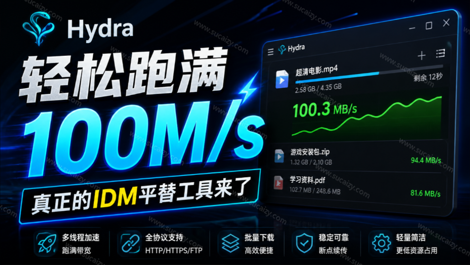 Hydra：开源多线程下载器，一键智能加速跑满 100M/s，真正的 IDM 平替—【编号：695】